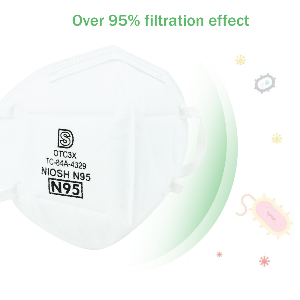 N95  respirator online